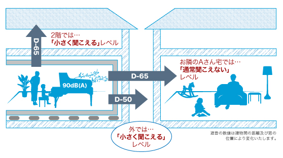 木造